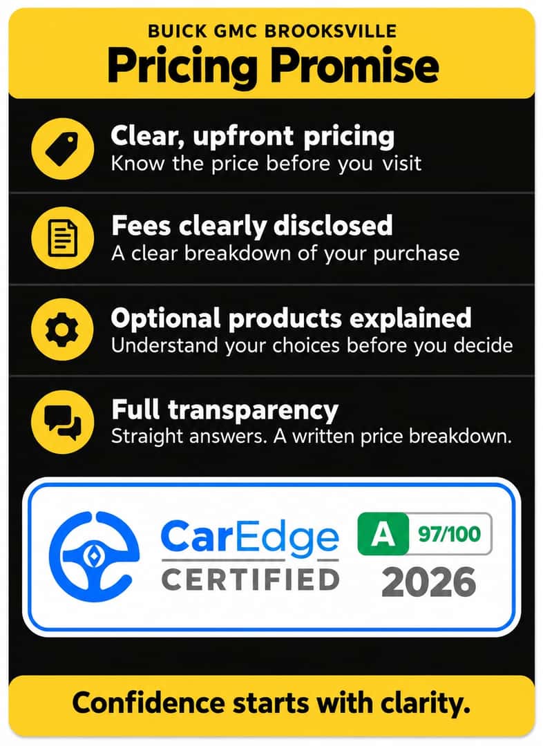 CarEdge Certified: Buick Gmc Brooksville