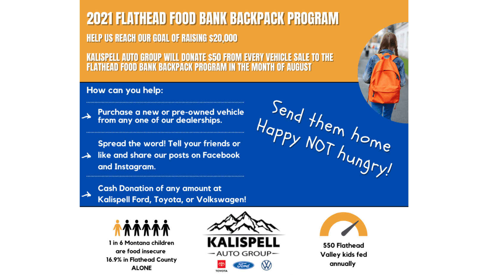 Packing april snack kalispell join weeks five come which next will our