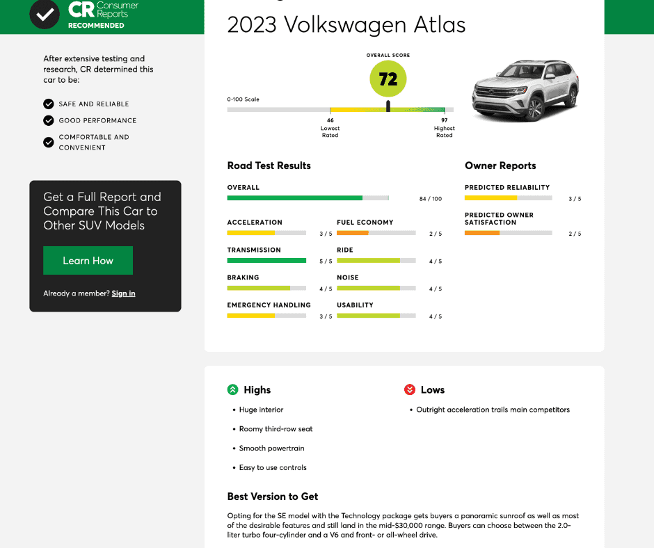 2023 Altas Consumer Report