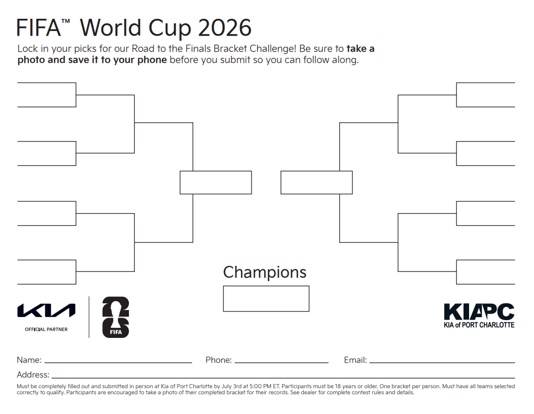 Road to the Finals Bracket Challenge example