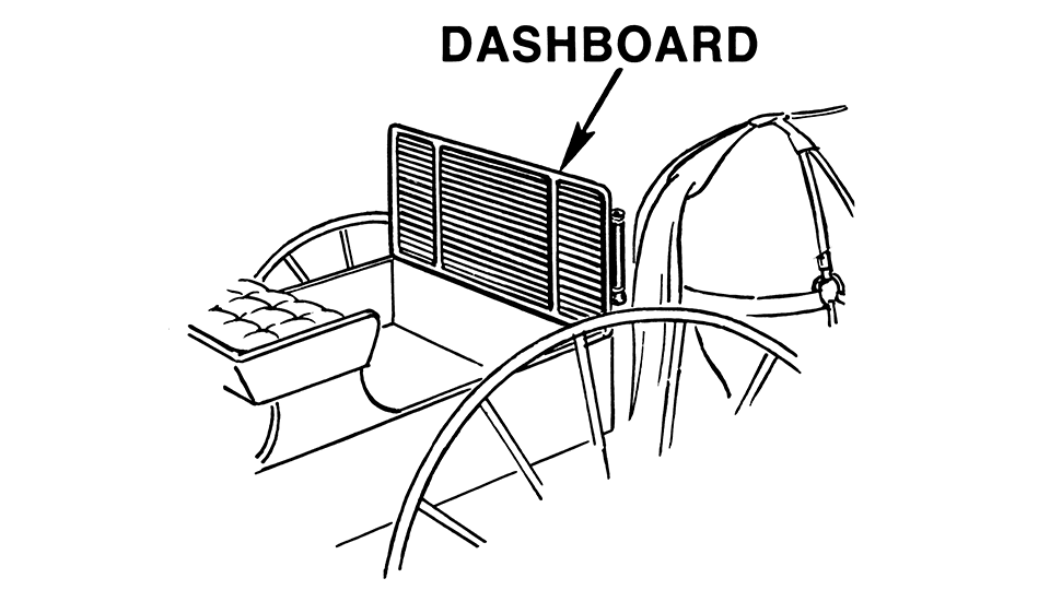 Tracing the Innovative History of Car Dashboards - Original Dashboard