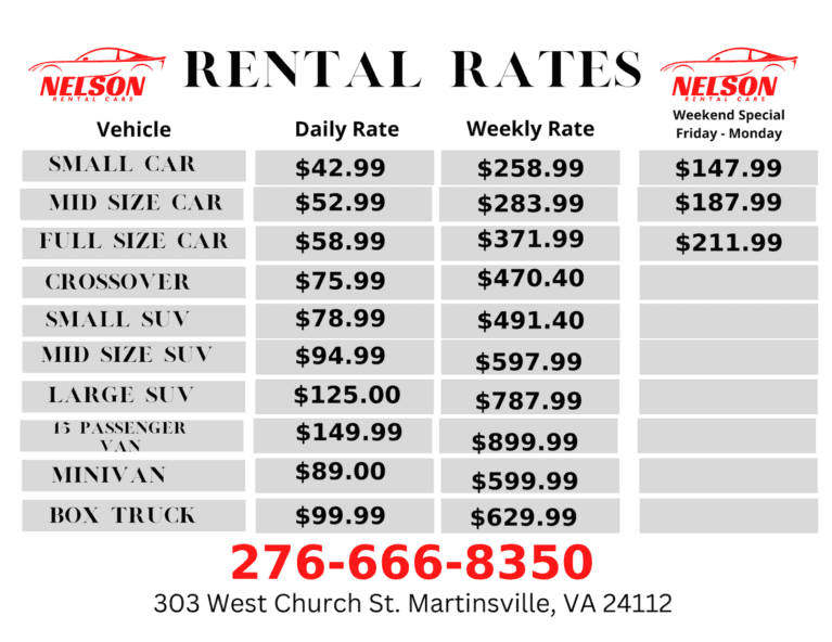Rental Cars in Martinsville Nelson Collision Center