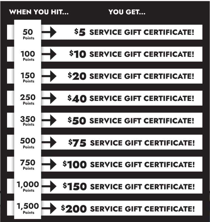 Gifts
