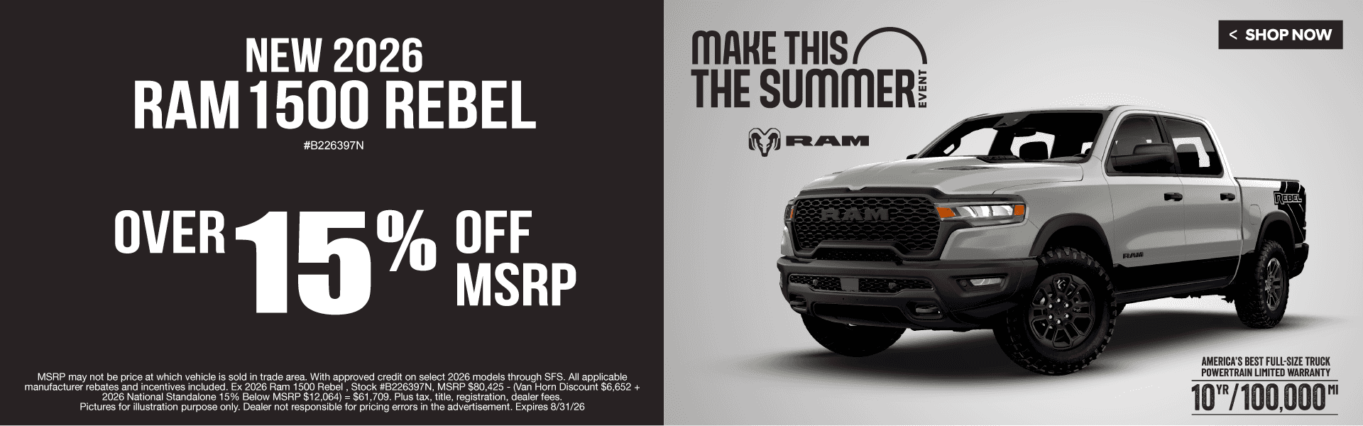 Monthly Incentives
