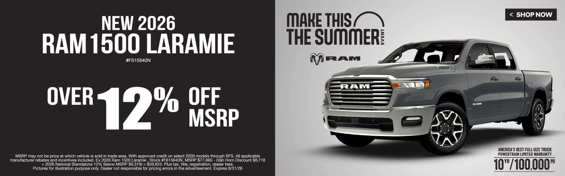 Monthly Incentives