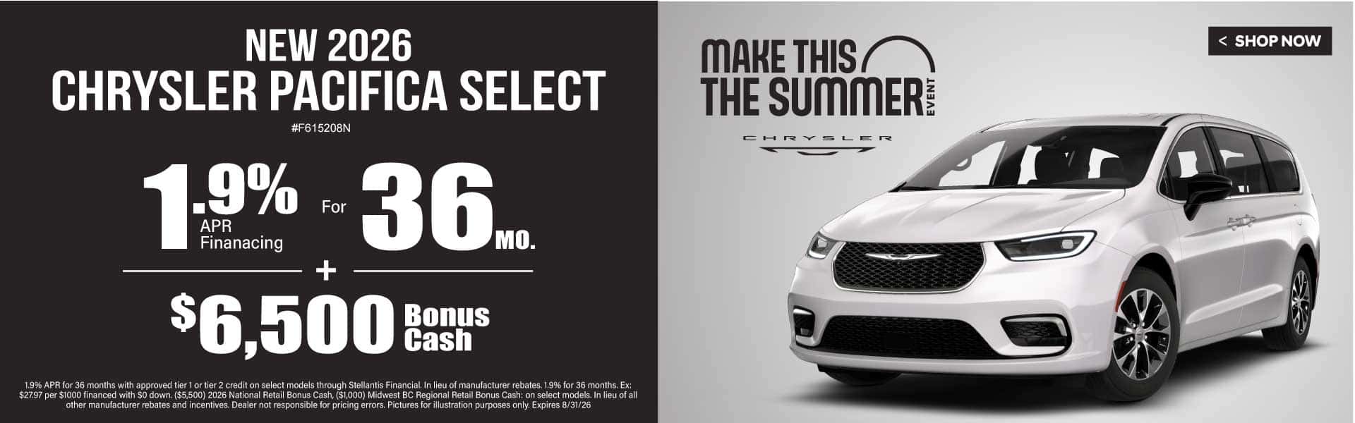 Monthly Incentives